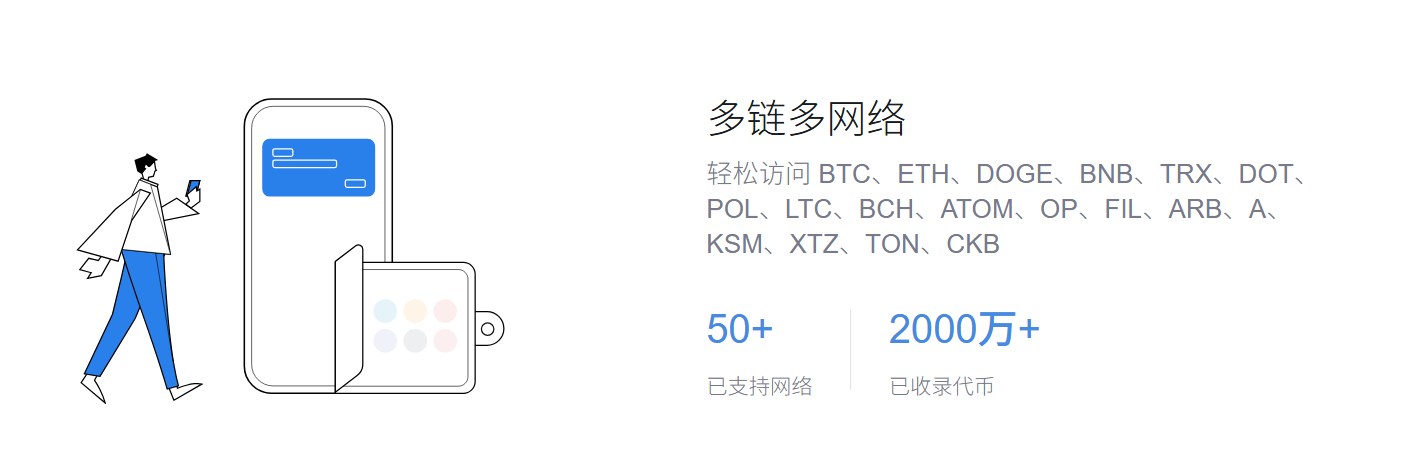 青春